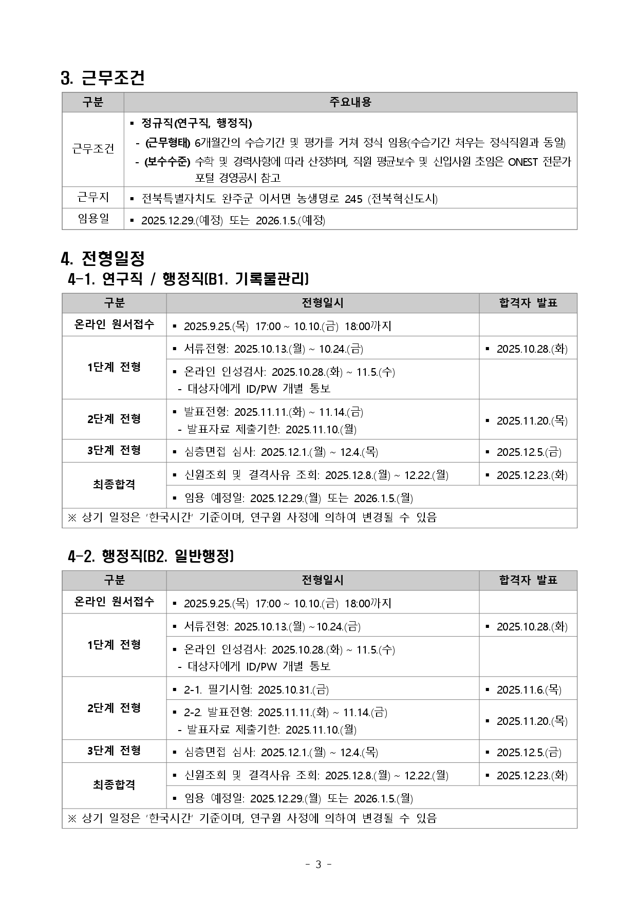 Contents image